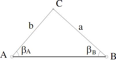 Phương pháp toạ độ cực 