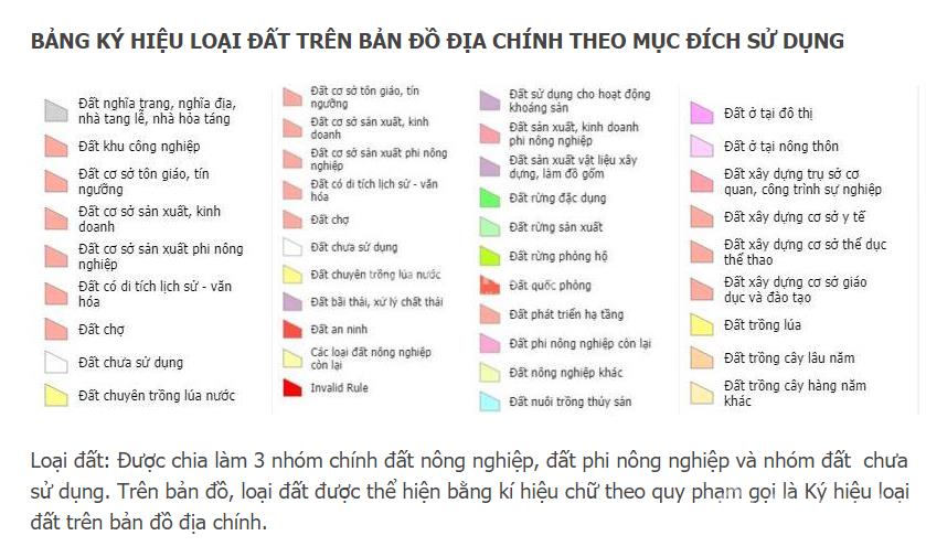 ban-do-quy-hoach-dat-dai