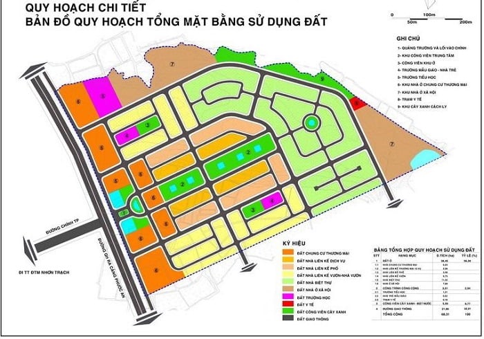 cach-tinh-ti-le-ban-do-1-2000