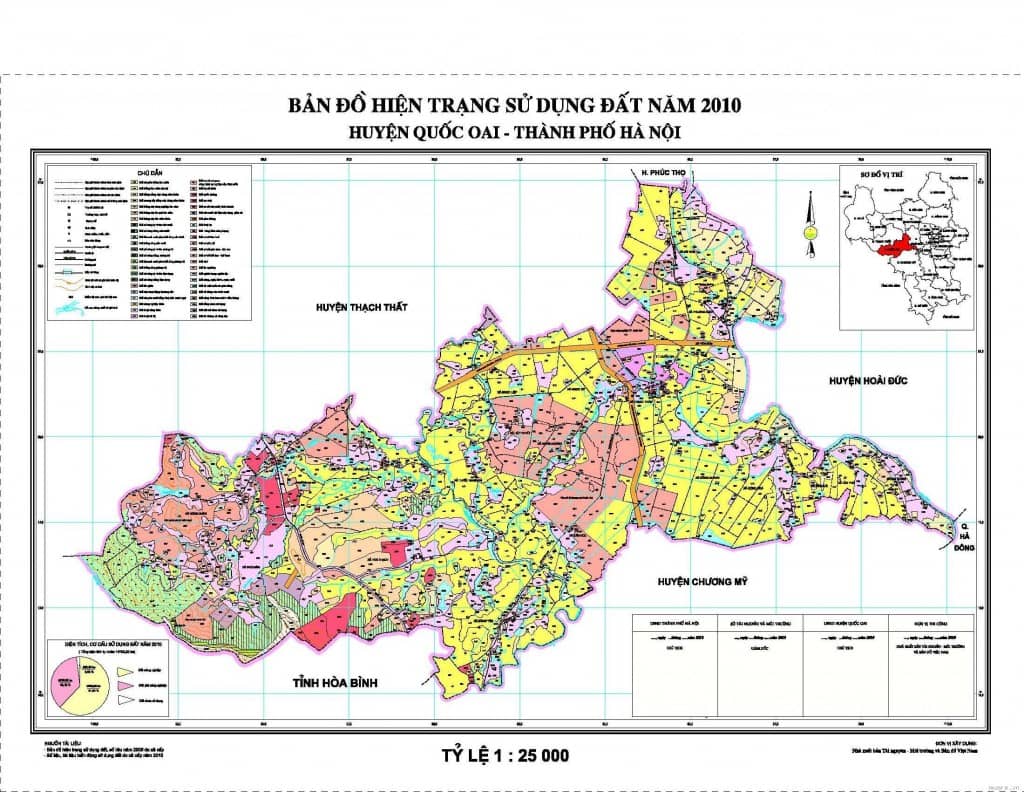 y-nghia-ban-do-hien-trang-su-dung-dat